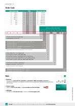 Data sheet Typ 8416 (2025)-6