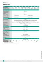 Data Sheet Typ 8417-2