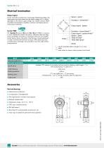 Data Sheet Typ 8417-4