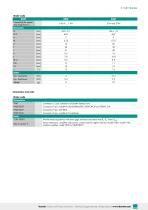 Data Sheet Typ 8417 (2025)-5