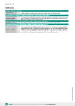 Data Sheet Typ 8417 (2025)-6