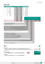Data Sheet Typ 8417 (2025)-7