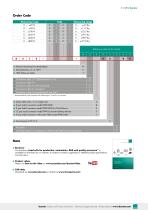 Data Sheet Typ 8512-5