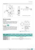 Data Sheet Typ 8512 (2025)-3