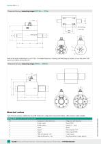 Data Sheet Typ 8625-4