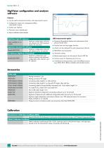 Data Sheet Typ 8625-6