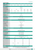 Data Sheet Typ 8625-3