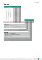 Data Sheet Typ 8625-7