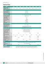 Data Sheet Typ 8655-2