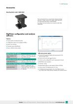 Data Sheet Typ 8655-5