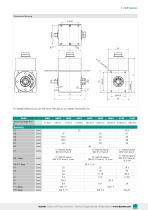 Data Sheet Typ 8655 (2025)-3