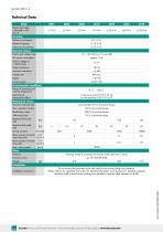 Data Sheet Typ 8656 - 2
