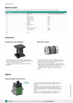 Data Sheet Typ 8656 - 4