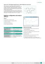 Data Sheet Typ 8656 - 5