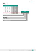 Data Sheet Typ 8656 - 7