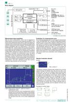 Data Sheet Typ 9311-2