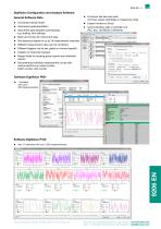 Data sheet USB Sensor Interface Model 9206-3