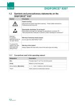 Operating Manual DIGIFORCE® model 9307-12