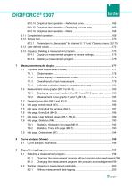 Operating Manual DIGIFORCE® model 9307-9