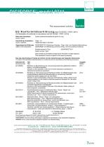 Operating Manual DIGIFORCE® Model 9311-3
