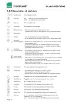 Operation Manual DIGISTANT® 4420-V001-18