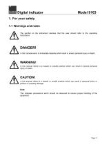 Operation Manual Digital Indicator Model 9163-11