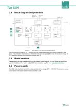 Operation Manual Instrumentation Amplifier Model 9250 2025-15