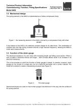 Operation Manual Miniature Load Cell Model 8402 2025-5