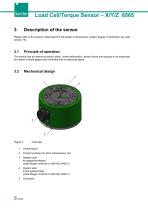 Operation Manual Model 8565-8