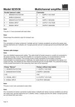 Operation Manual Multichannel Amplifier Model 9235/9236-18