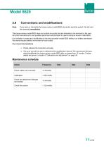 Operation Manual-Precision torque sensor model 8625 2025-11
