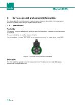 Operation Manual-Precision torque sensor model 8625 2025-12