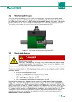Operation Manual-Precision torque sensor model 8625 2025-13