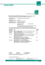 Operation Manual-Precision torque sensor model 8625 2025-3