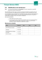 OPERATION MANUAL Precision torque sensor Model 8630-11