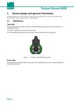 OPERATION MANUAL Precision torque sensor Model 8630-12