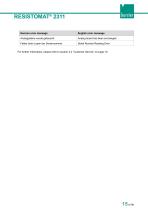 Operation Manual - RESISTOMAT Model 2311-15