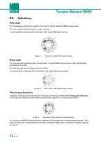 Operation manual Torque sensor Model 8655 2025-12