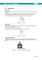 Operation Manual Torque sensor Model 8661-13