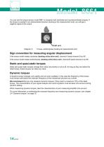 Operation Manual Torque sensor Model 8661-14
