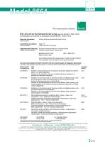 Operation Manual Torque sensor Model 8661-3