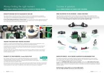 Torque Sensors-2