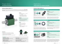 Torque Sensors-3