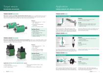 Torque Sensors-4