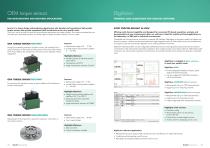 Torque Sensors-7