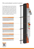 Flyer Option module-2