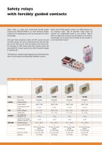 Image brochure PCB relays-4