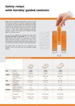 Image brochure PCB relays-6