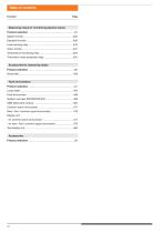 Monitoring technique-10