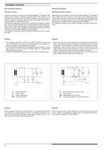 Monitoring technique-30